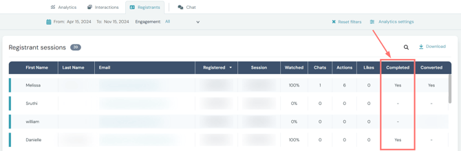 completed_registrant_record