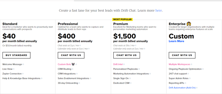 chat à la dérive tarifs