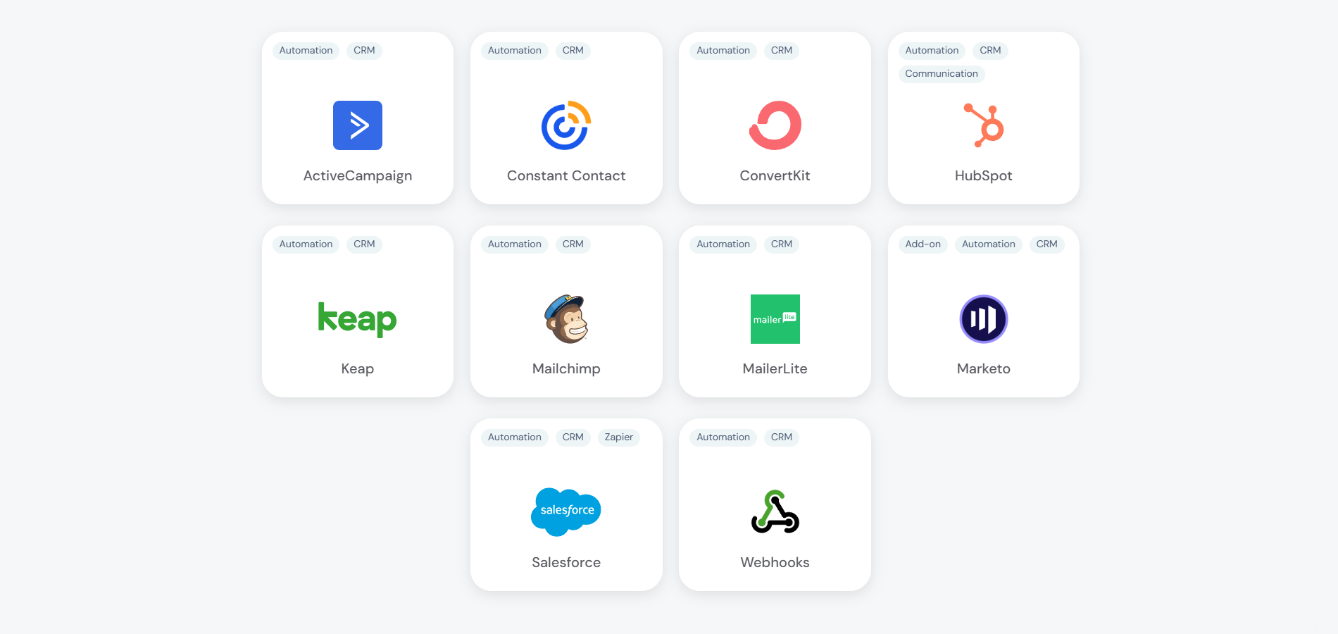 eWebinar-CRM-integrations