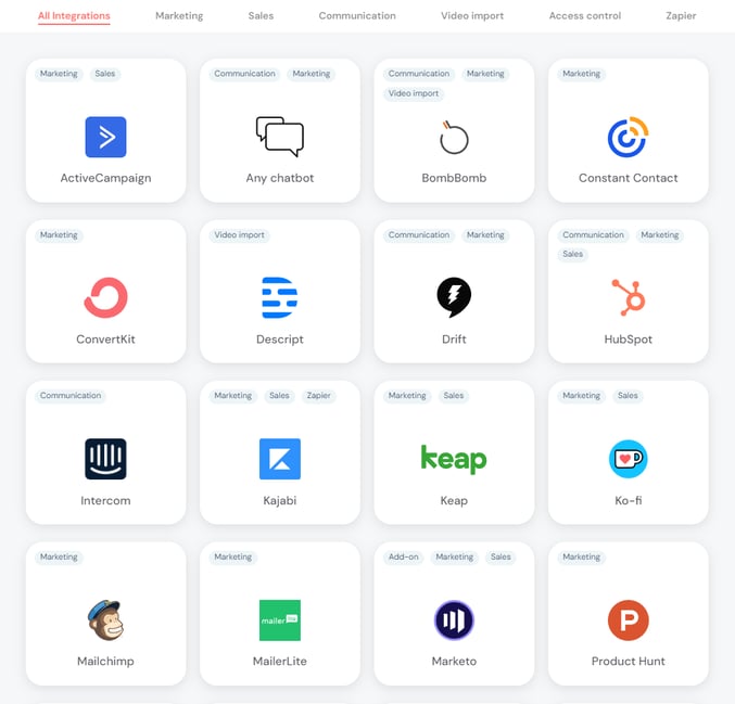 eWebinar-integrations