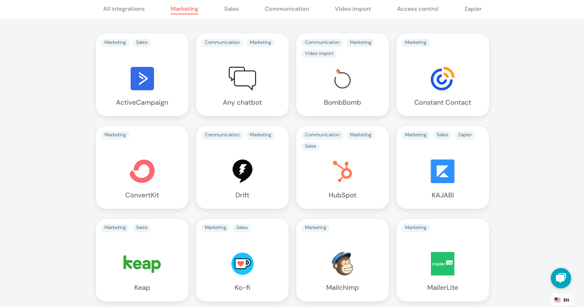 eWebinar-marketing-integrations