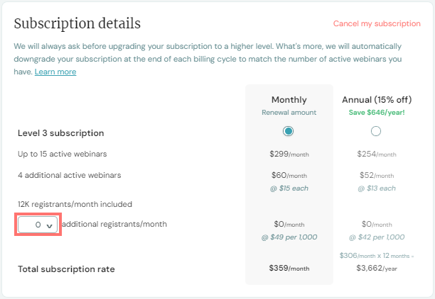 ewebinar_subscription_details_2024