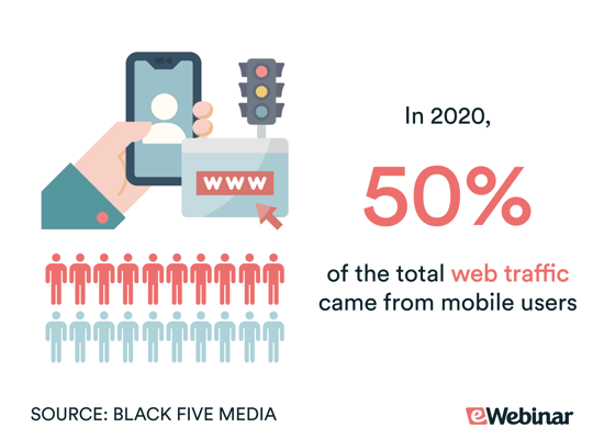 mobile-vs-desktop-traffic