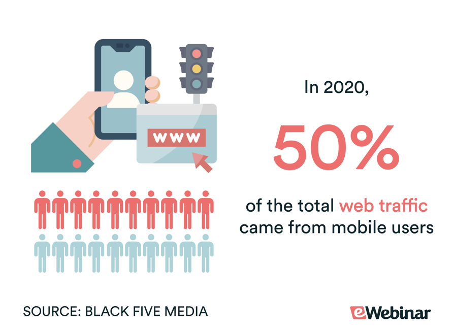 mobile-vs-desktop-traffic