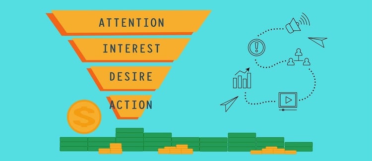 Four-level sales funnel with money coming out the bottom