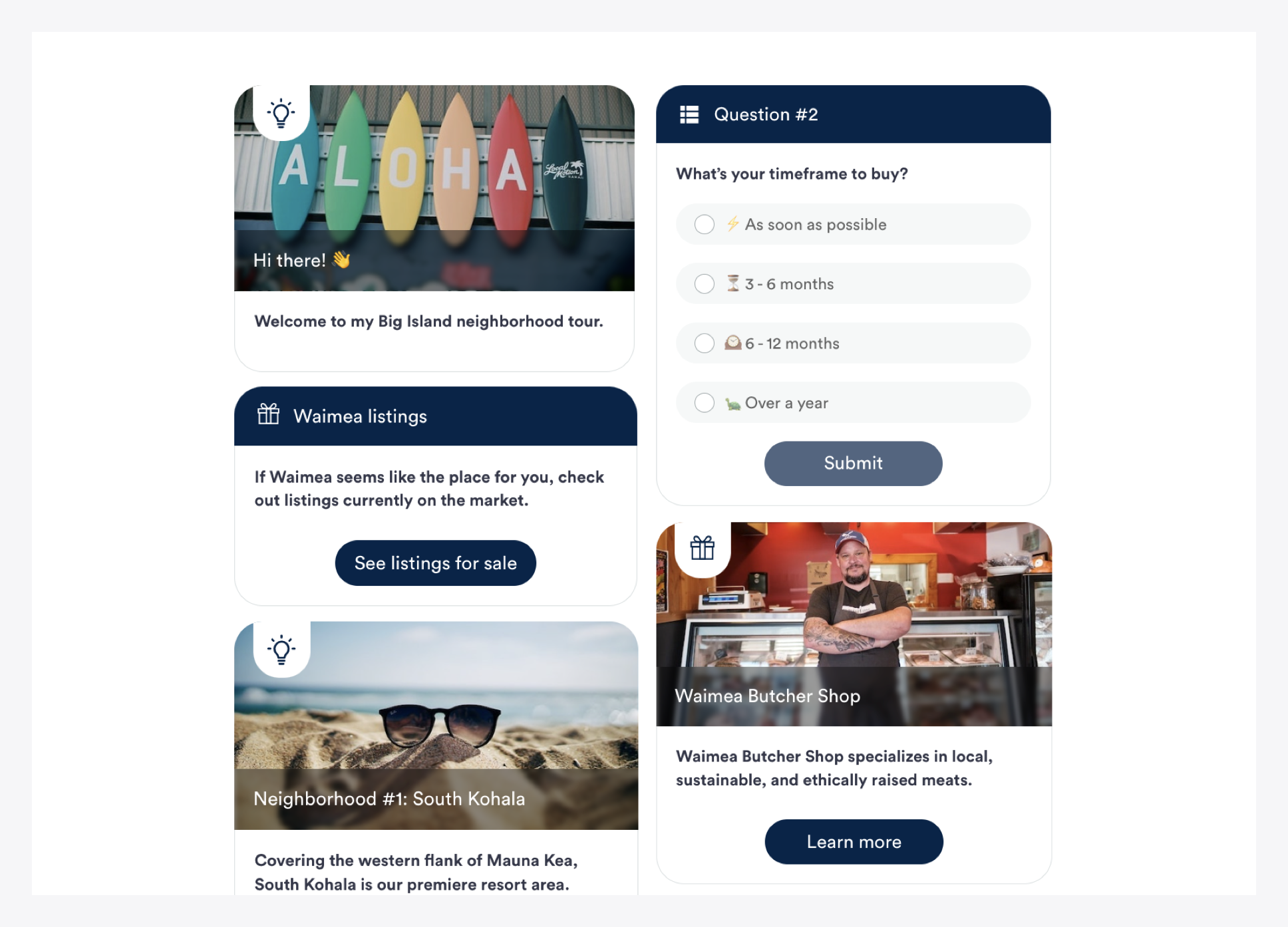 Interactions entre les visites de quartier